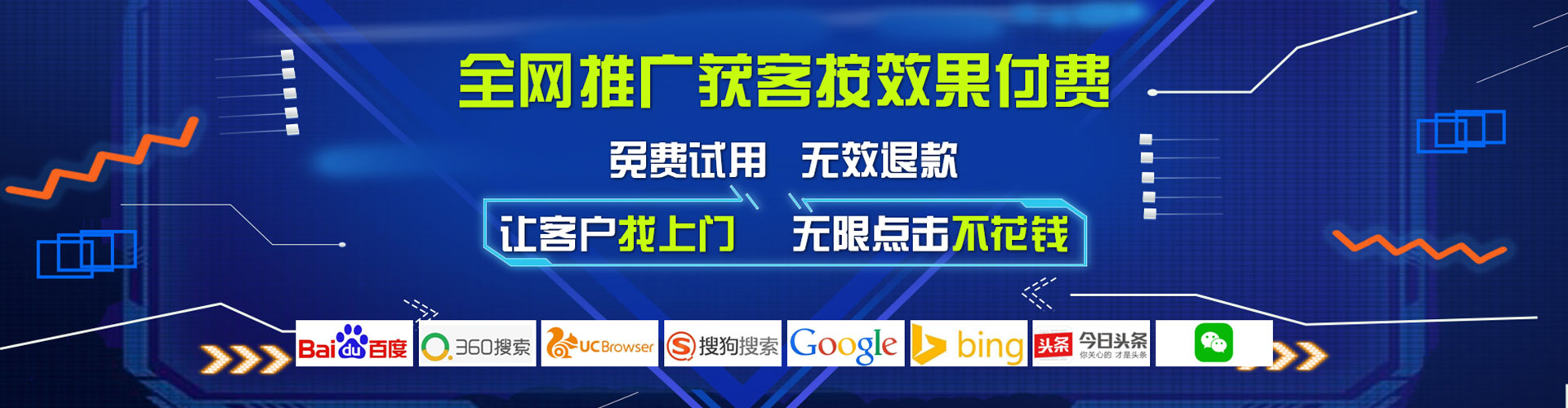 若尔盖sem代理
